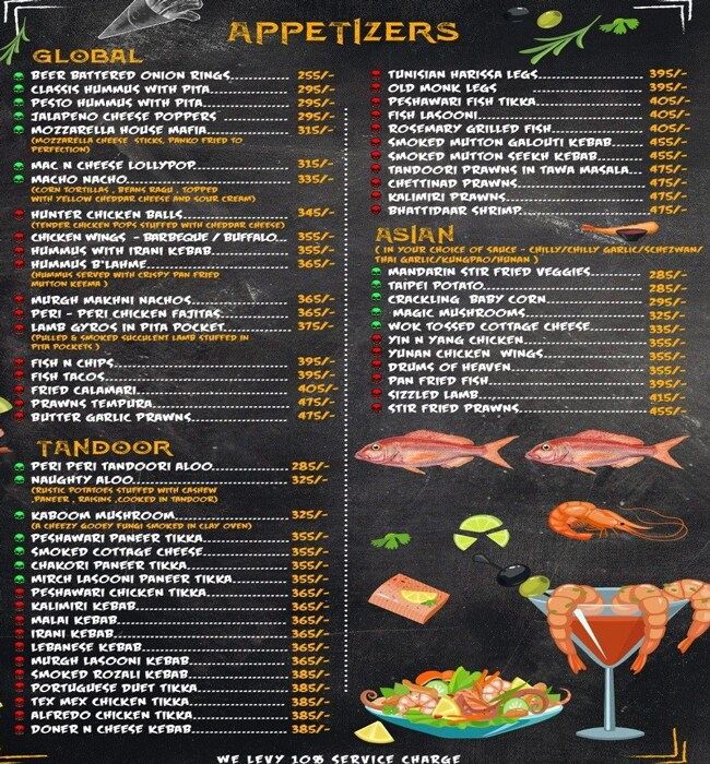 Same Place Same Time - Lokhandwala - Mumbai image 1