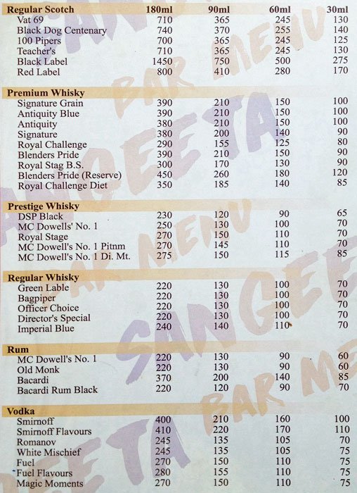 Sangeeta Lunch Home - Akurdi - Pune image 14