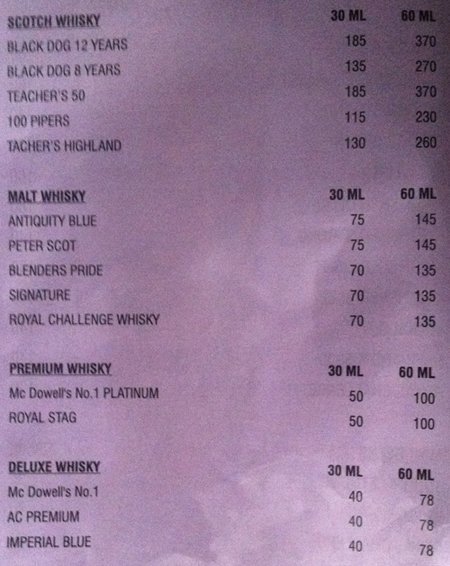 Sarovar Restaurant & Bar - SR Nagar - Hyderabad image 3