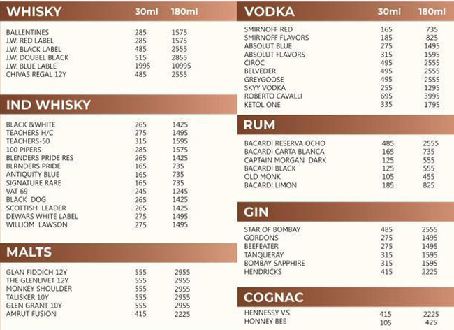 #Savage Bar & Kitchen - Juhu - Mumbai image 3