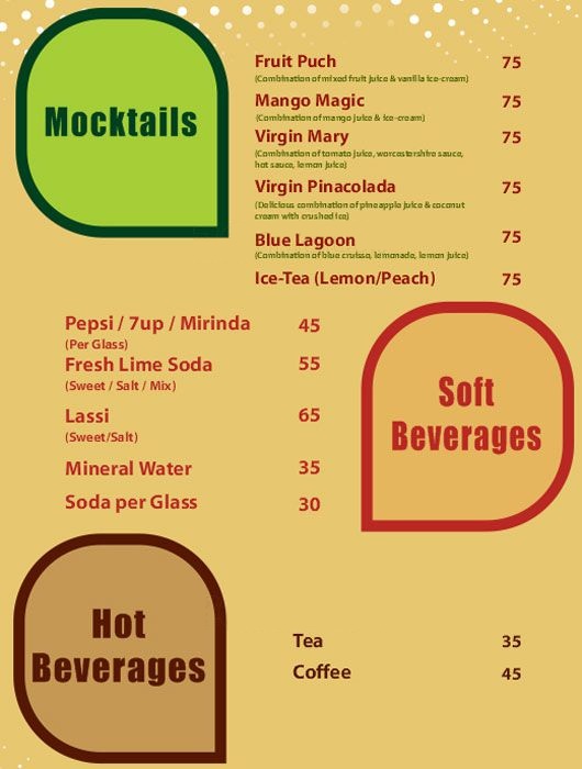 Savory Cafe And Restaurant - Jaypee Greens - Greater Noida image 4