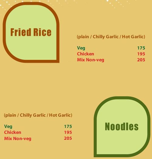 Savory Cafe And Restaurant - Jaypee Greens - Greater Noida image 7