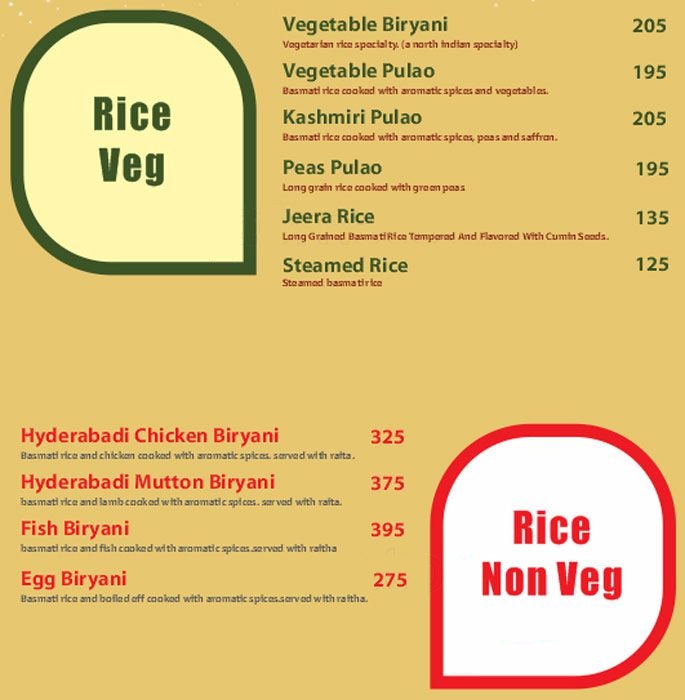 Savory Cafe And Restaurant - Jaypee Greens - Greater Noida image 9