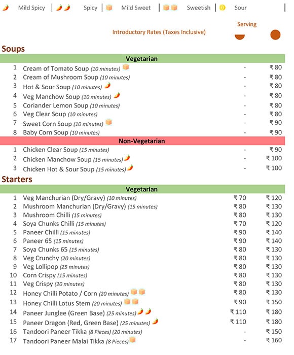 Scallions - Baner - Pune image 1