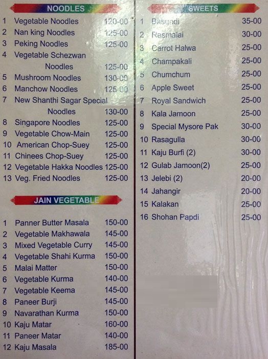 Shanthi Sagar - Koramangala - Bangalore image 2