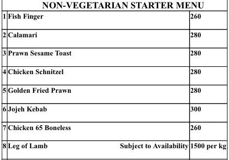 Shiraz Art Cafe @ Tryst - Neelangarai - Chennai image 3