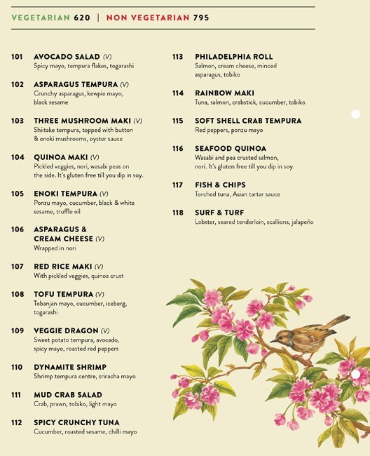 Shizusan Shophouse & Bar - High Street Phoenix Mall - Lower Parel - Mumbai image 29