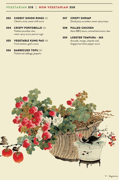 Shizusan Shophouse & Bar - High Street Phoenix Mall - Lower Parel - Mumbai image 22