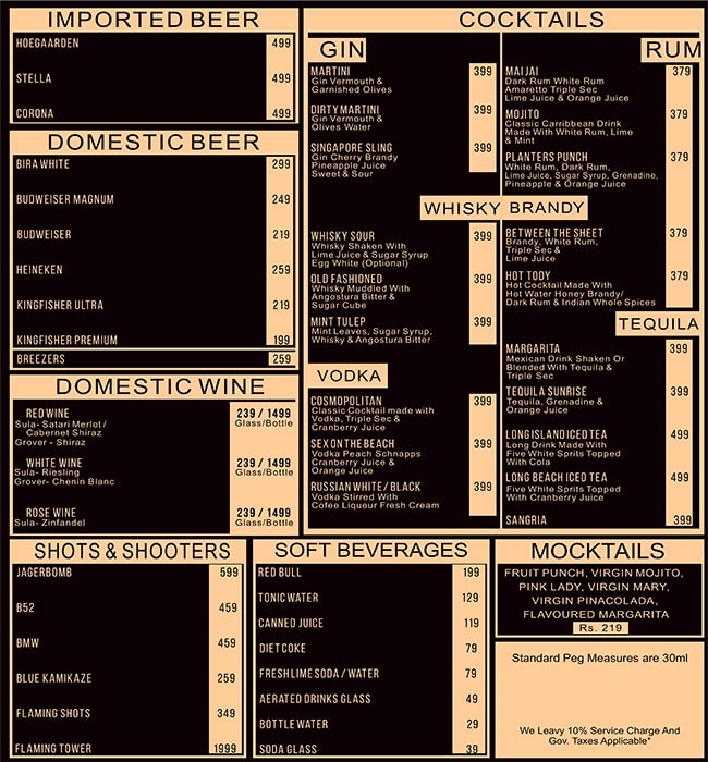 Shor The Disc - CBD Belapur - Navi Mumbai image 2