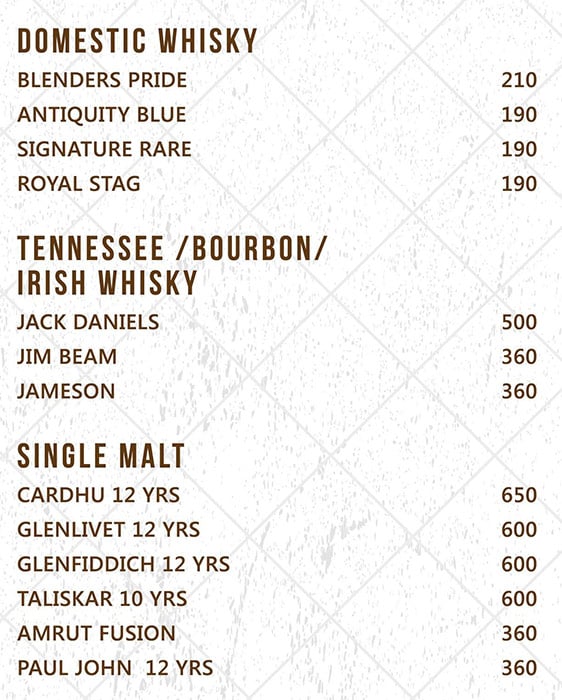 Sidewalk The Garden Bar - Marathahalli - Bangalore image 20