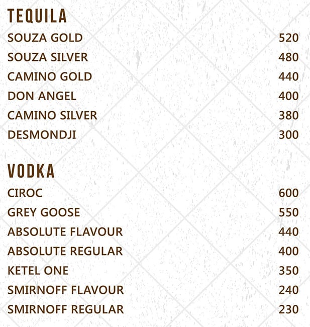 Sidewalk The Garden Bar - Marathahalli - Bangalore image 1