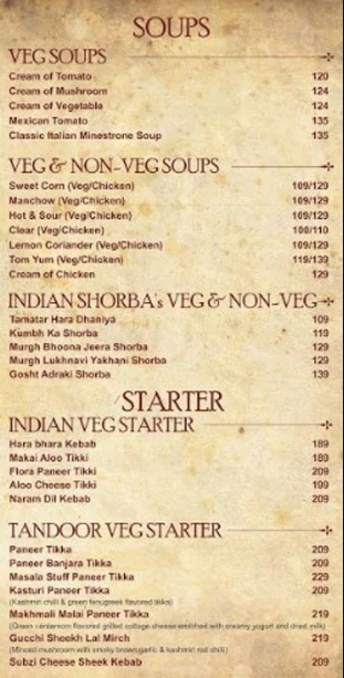 Siilver Spoon - Wakad - Pune image 10