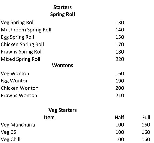 Smoke & Grill - Malkajgiri - Secunderabad image 12