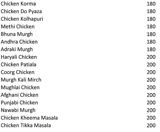 Smoke & Grill - Malkajgiri - Secunderabad image 5