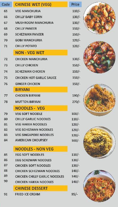 Spicy Inn Food Court - Dilsukhnagar - Hyderabad image 4