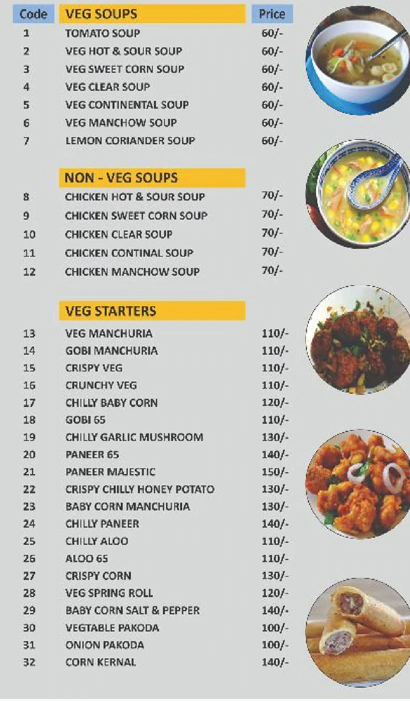 Spicy Inn Food Court - Dilsukhnagar - Hyderabad image 6