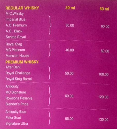 Sri Devi Grand - PNT Colony - Vijayawada image 9