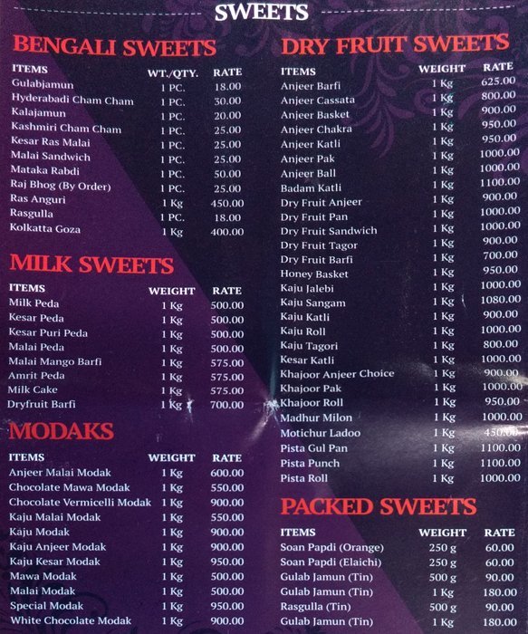 Srinathji's - Lower Parel - Mumbai image 5