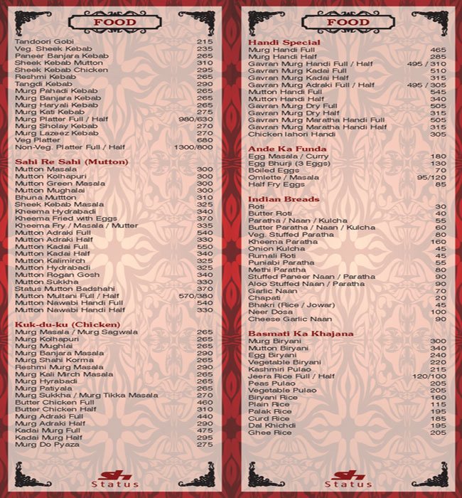 Status The Cocktail Bar - Koregaon Park - Pune image 17