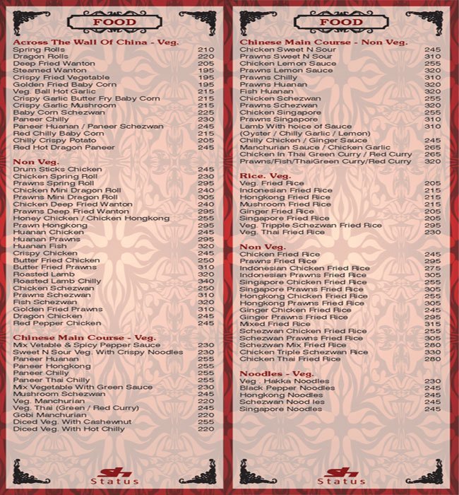 Status The Cocktail Bar - Koregaon Park - Pune image 16