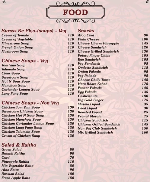 Status The Cocktail Bar - Koregaon Park - Pune image 13