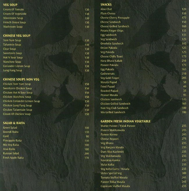 Status The Cocktail Bar - Koregaon Park - Pune image 1