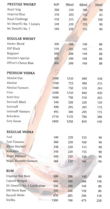 Status The Cocktail Bar - Koregaon Park - Pune image 6