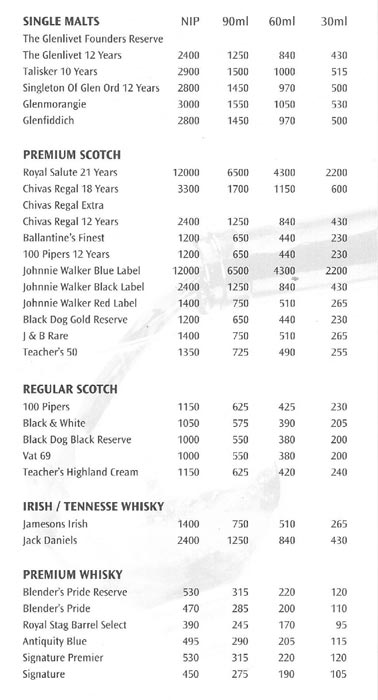 Status The Cocktail Bar - Koregaon Park - Pune image 7
