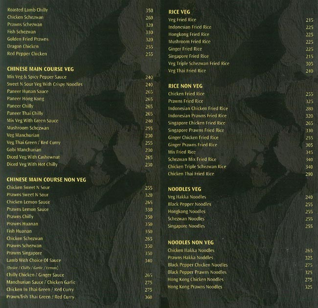 Status The Cocktail Bar - Koregaon Park - Pune image 10