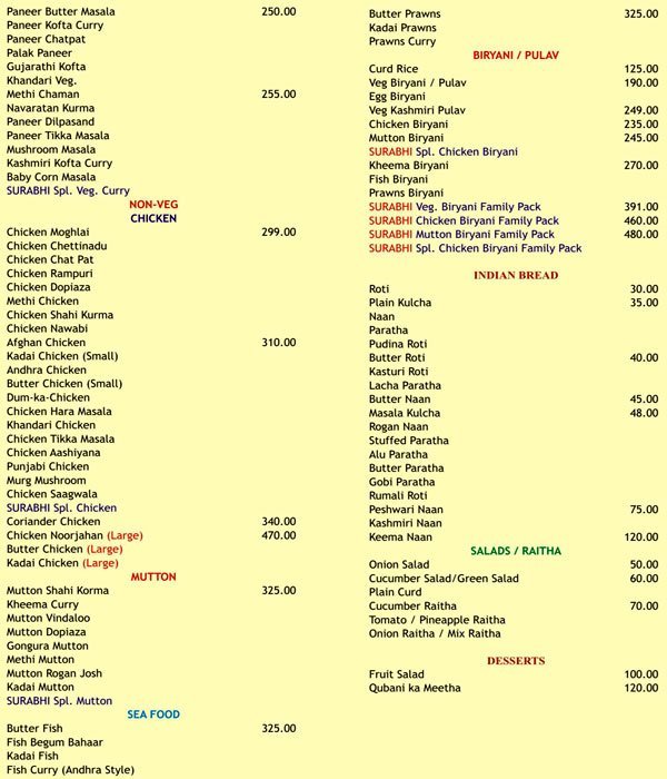 Surabhi Grand - Amberpet - Hyderabad image 11