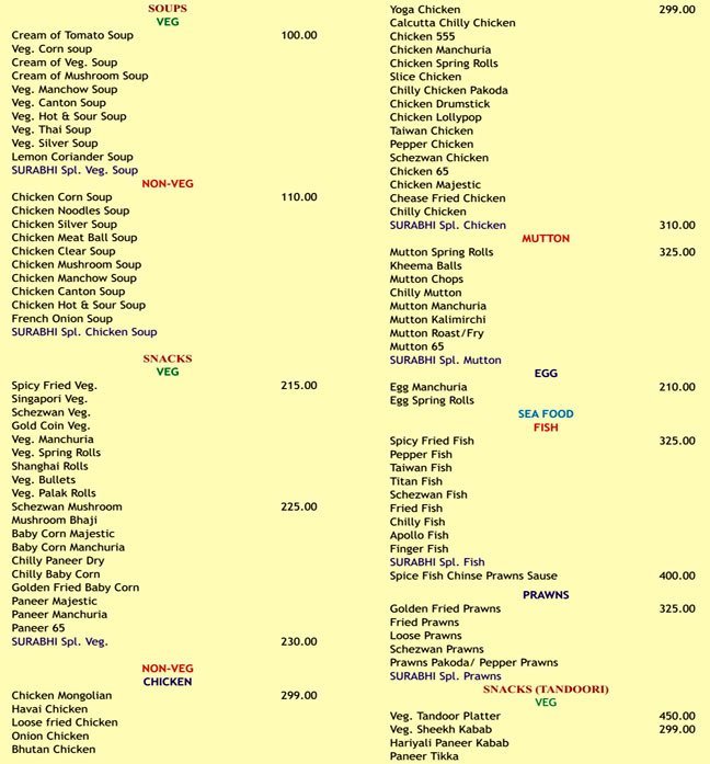 Surabhi Grand - Amberpet - Hyderabad image 10