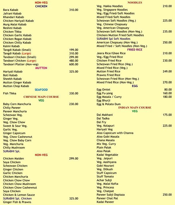 Surabhi Grand - Amberpet - Hyderabad image 12