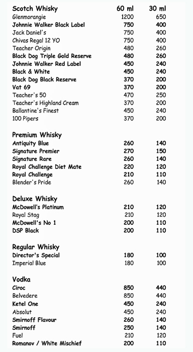 Symphony Resto Bar - Bhosari - Pune image 5