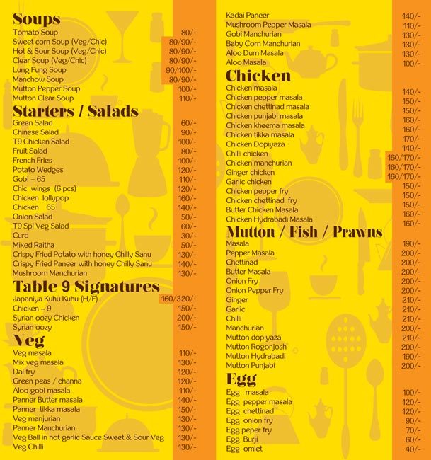 Table 9 - Potheri - Chennai image 1