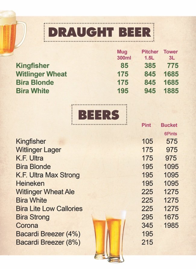 Tafree Cafe and Terrace Bar - Connaught Place - Delhi NCR image 12