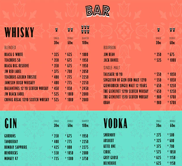 Talli Turmeric - Worli - Mumbai image 12