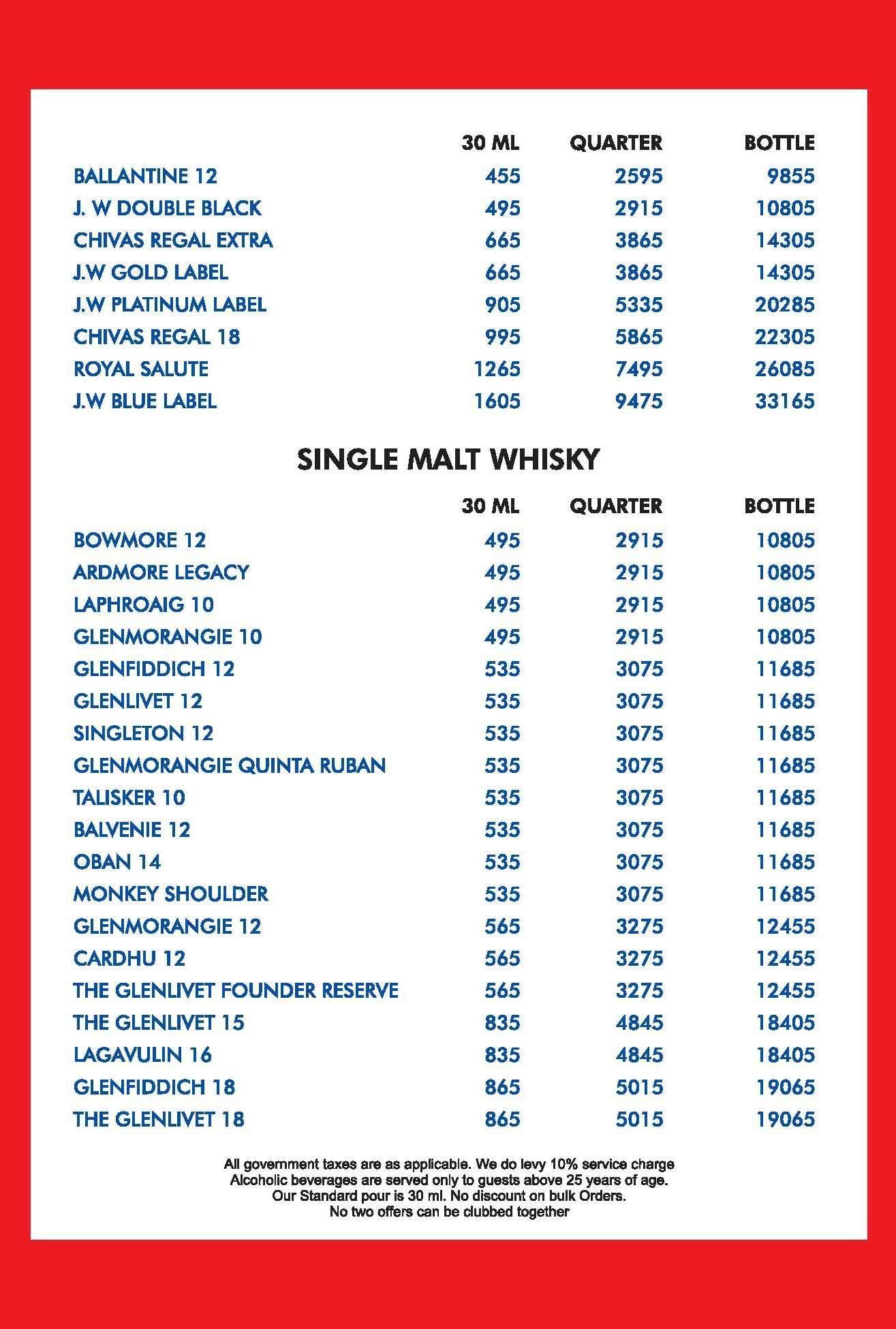 Tamasha - Connaught Place - Delhi NCR image 36