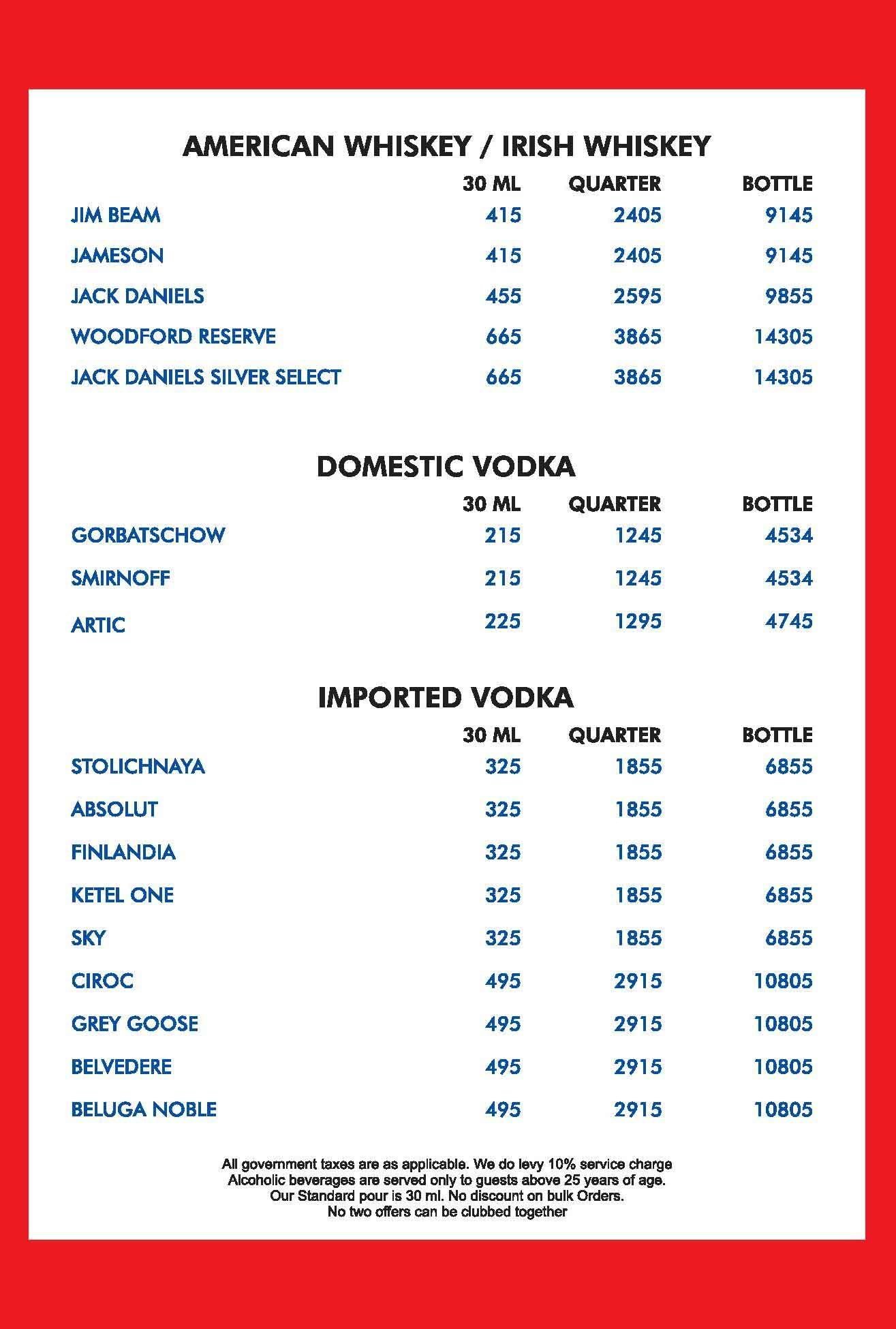 Tamasha - Connaught Place - Delhi NCR image 35