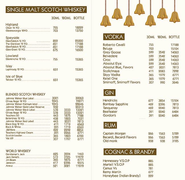 Tanatan - Juhu - Mumbai image 2