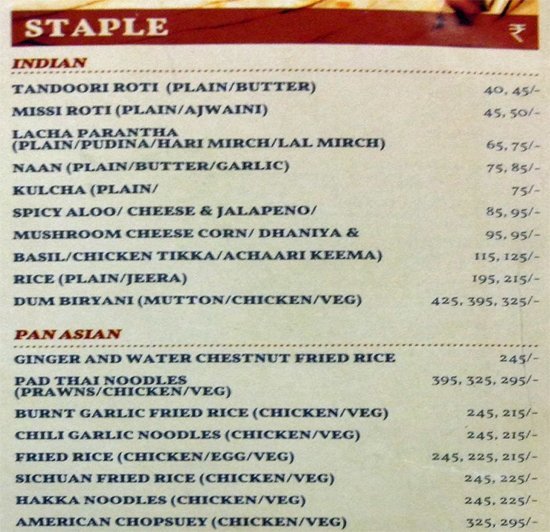 Tawak - Sector 63 - Noida image 2