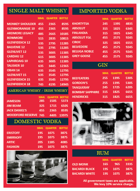 Teddy Boy - Connaught Place - New Delhi image 43