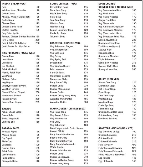 Temptations Restaurant and Bar - Kandivali - Mumbai image 3