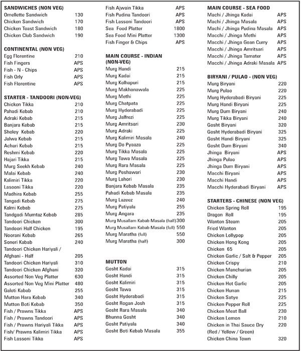 Temptations Restaurant and Bar - Kandivali - Mumbai image 4