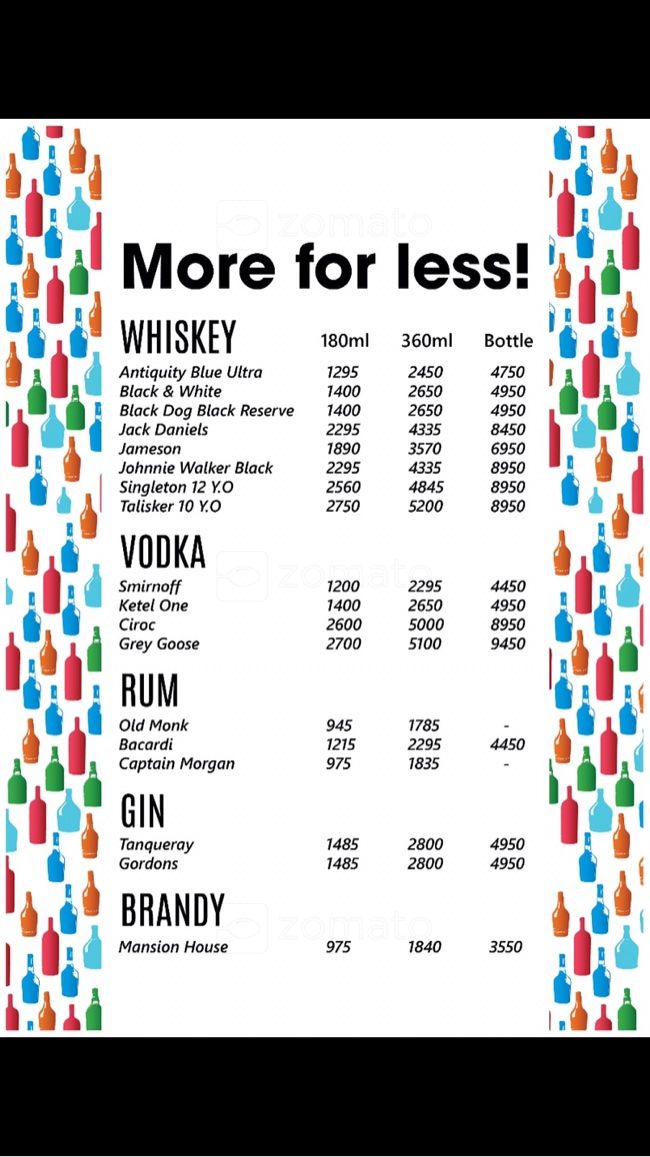 The 13th Floor - MG Road - Bangalore image 13