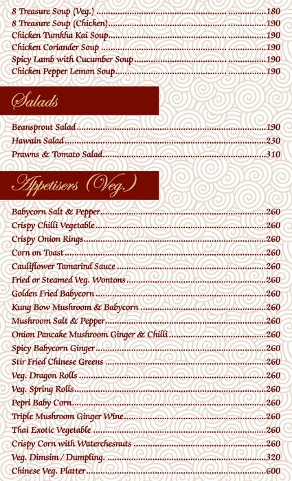 The Avenue - Kandivali - Mumbai image 9