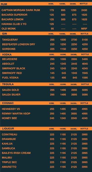 The Barbeque Company - Sector 29 - Gurgaon image 7