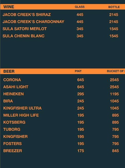 The Barbeque Company - Sector 29 - Gurgaon image 6