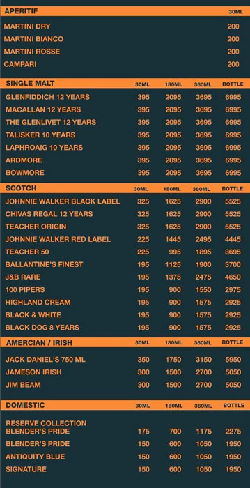 The Barbeque Company - Sector 29 - Gurgaon image 1