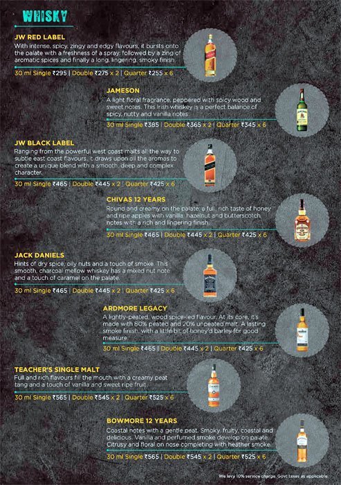 The Beer Cafe - Churchgate - Mumbai image 15