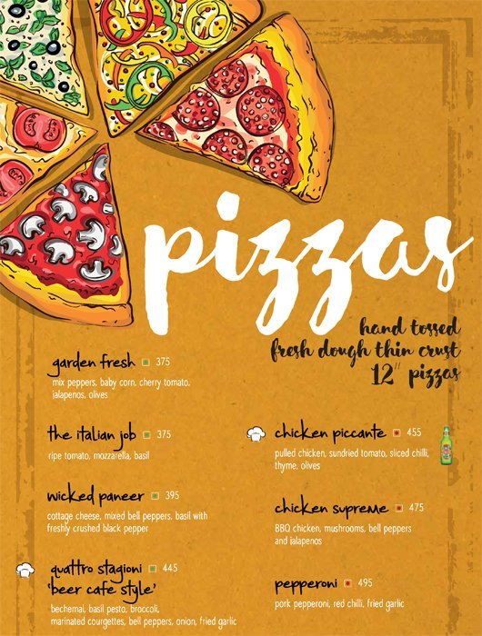 The Beer Cafe - Churchgate - Mumbai image 5